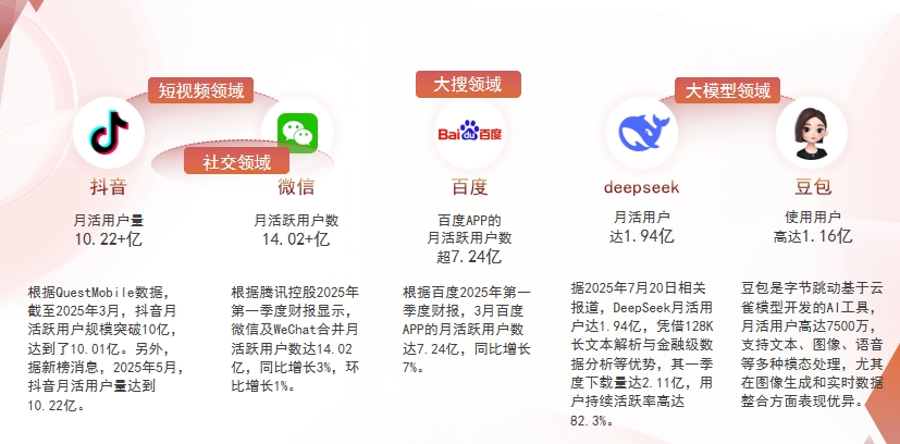 【龙岩】中山GEO哪家好？为什么主动优化比被动收录更有效？